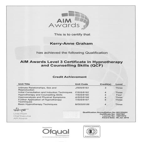 Hypnotherapy Certificate