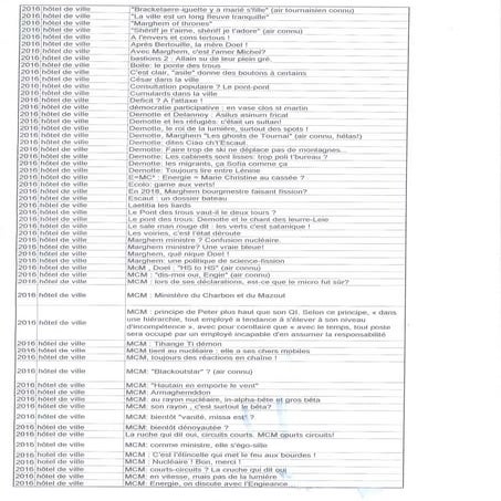 Les langues de vipère 2016
