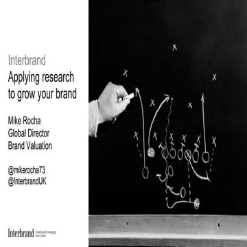 Applying research to grow your brand
