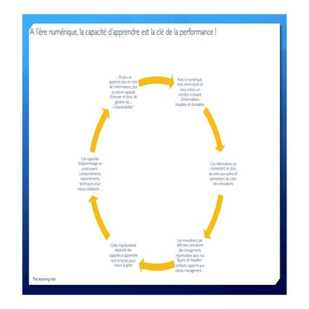 2016 03 09_vignette_numerique_01