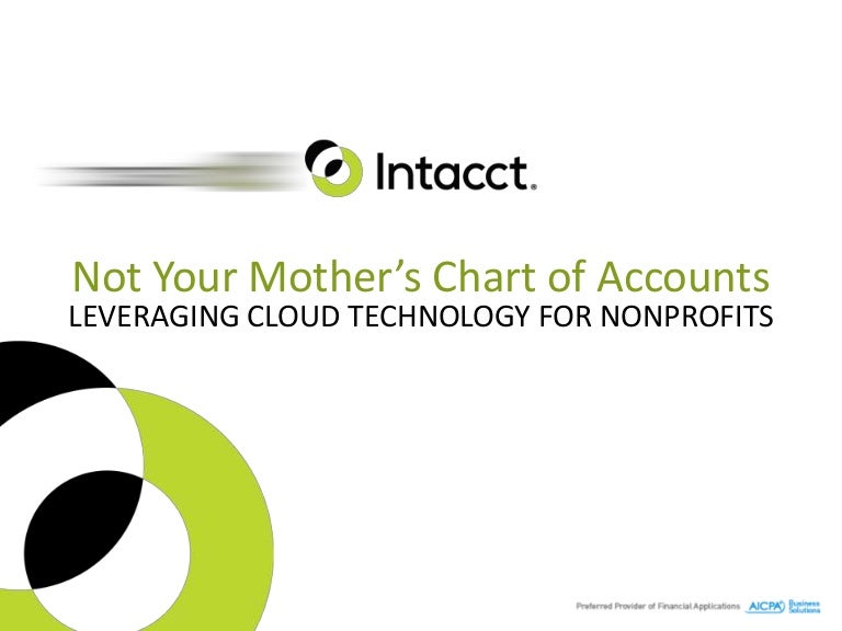 Aicpa Nonprofit Chart Of Accounts