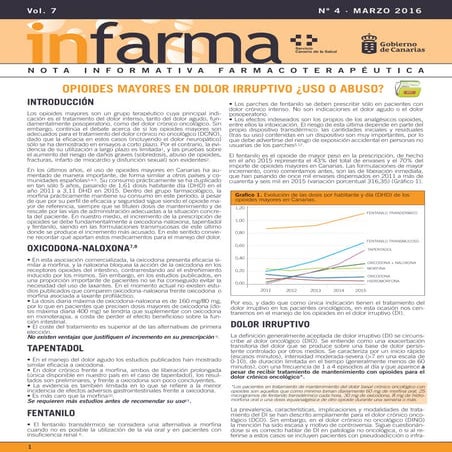 Dolor crónico no oncológico: tratamiento farmacológico | PDF