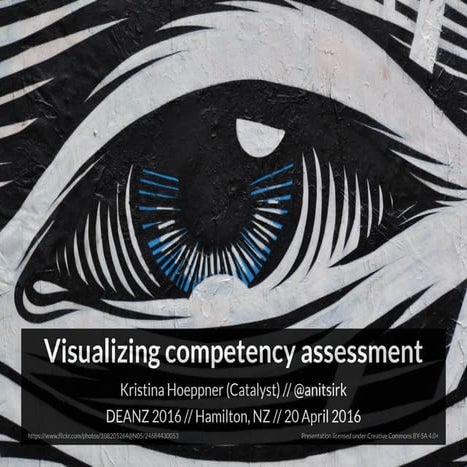 Visualizing competency assessment
