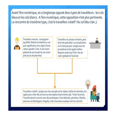 Les Vignettes Numériques