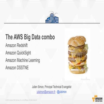 AWS Big Data combo