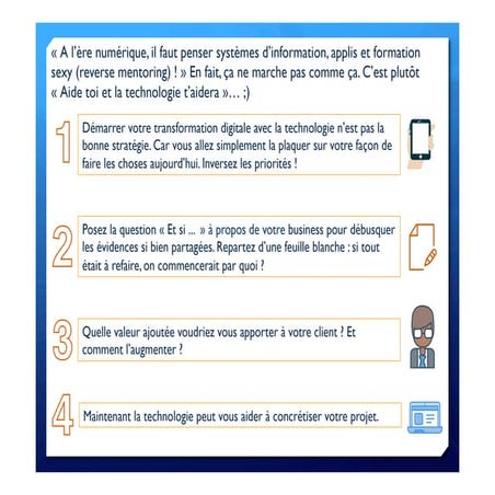 Aide toi et la technologie d'aidera