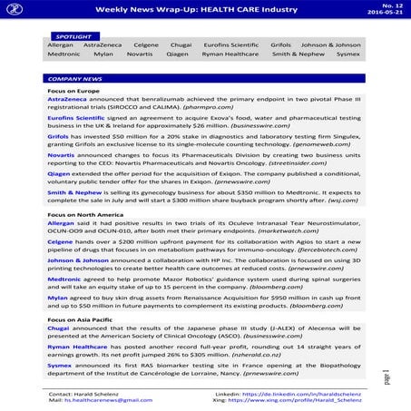 Weekly Health Care News (2016-05-21)