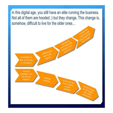 In the digital age, an elite still exists but it changes