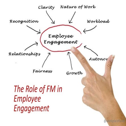 The Role of Facilities Management in Employee Engagement 