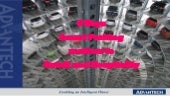 5 Ways Smart Parking Technologies a...