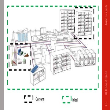 Slum and urban infrastructure | PPT