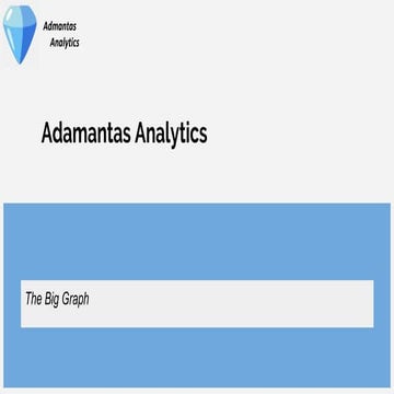 Casos de puesta en valor de de la tecnología de Big Data con NoSQL orientada ...