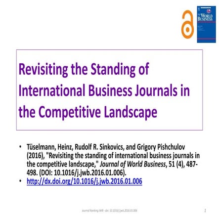 IB Journal Ranking (JWB 2016) | PPTX