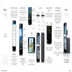 DTEK50 by BlackBerry Owner’s Guide