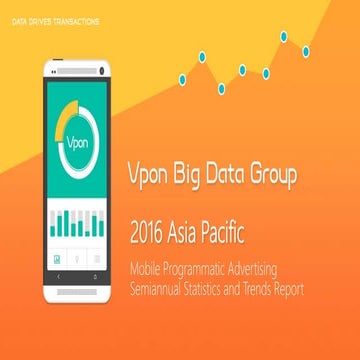 2016 Asia-Pacific Mobile Advertising Market Report