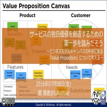 【eLV勉強会】サービスの独自価値を創造するための第一歩を踏みだそう ～ビジネスモデルキャンバスの中央にある『Value Proposition』について...