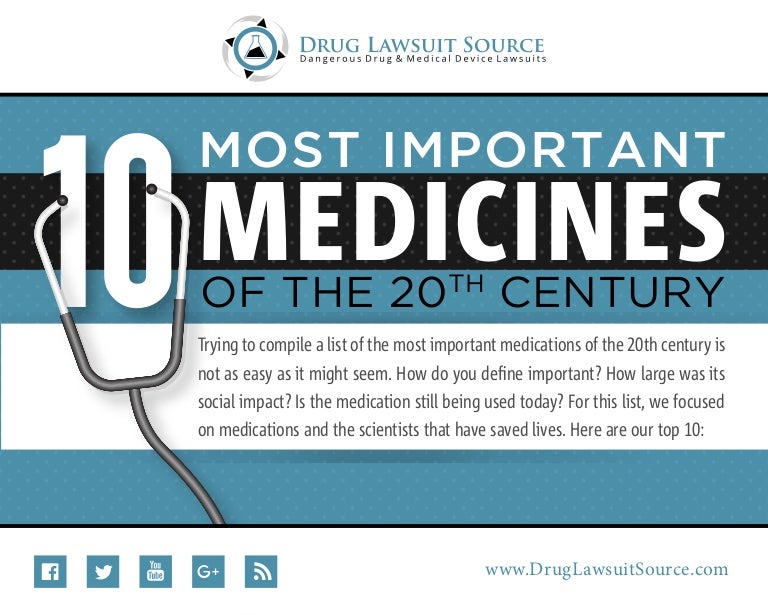 Top 10 Most Important Medicines and Scientists of the 20th Century
