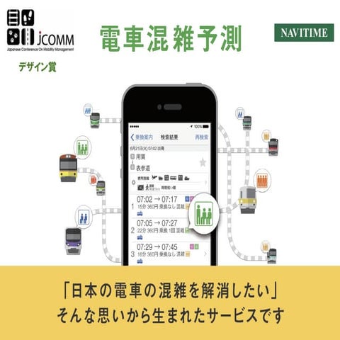 ナビタイムジャパン 「電車混雑予測」 JCOMMデザイン賞受賞講演
