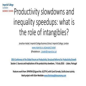 Conference of the Global Forum on Productivity 2016