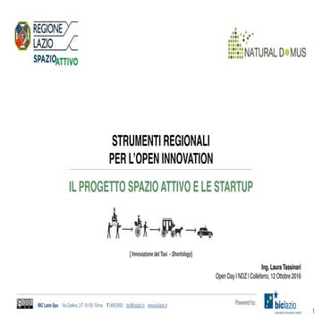 Gli Spazi Attivi quale luoghi di ispirazione dell'innovazione urbana e territ...