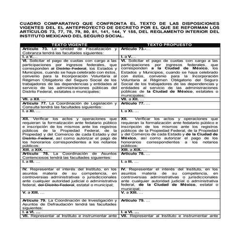 CUADRO COMPARATIVO QUE CONFRONTA NUEVO REGLAMENTO INTERIOR IMSS | DOCX