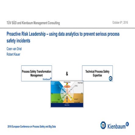 Big data and Process Safety 