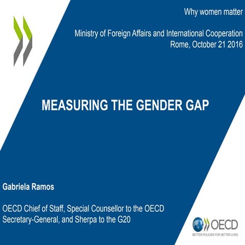 Measuring the Gender Gap