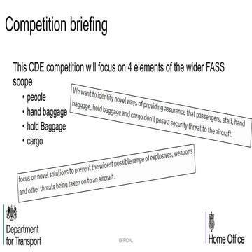 CDE Competition on FASS - technology challenge 1