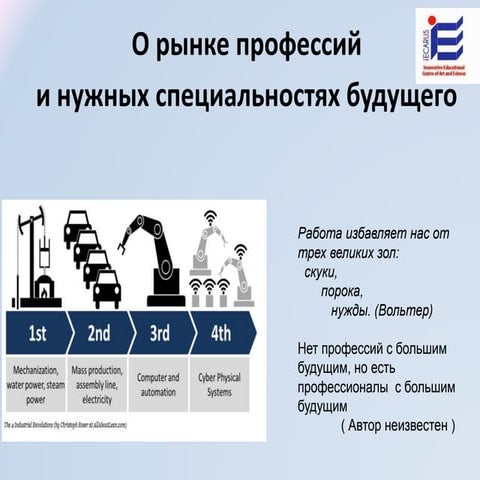 О рынке профессий  и нужных специальностях будущего  