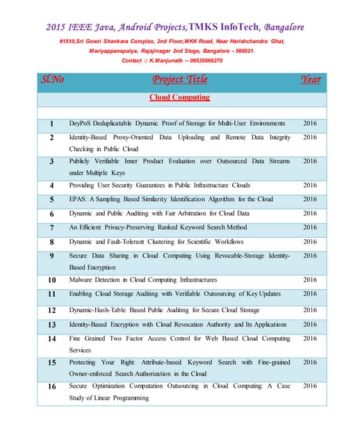 2016 and 2017 Data Mining Projects @ TMKS Infotech