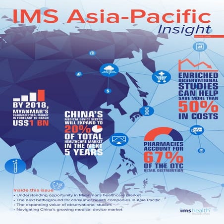 2016 IMS Asia-Pacific Insight Magazine