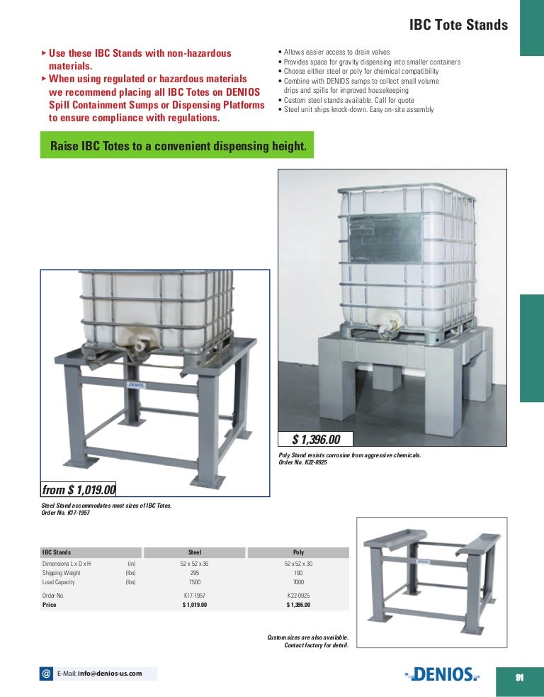 IBC Tote Stands - DENIOS US 2016 cd dimensions diagram 