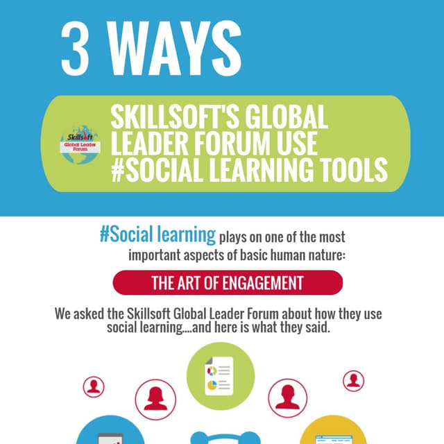 3 Ways the Skillsoft Global Leader Forum Employs Social Learning
