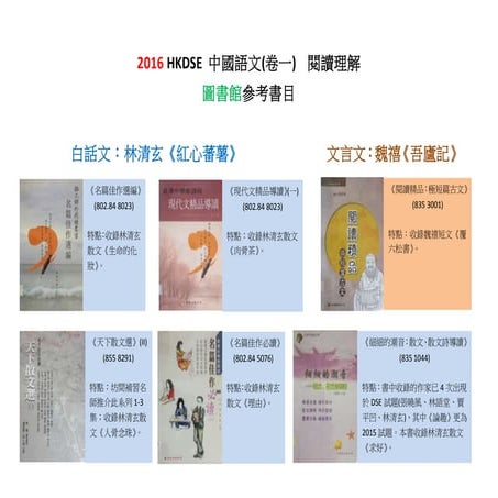 2016 hkdse中國語文