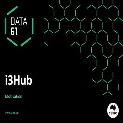 2016 i3hub motivation