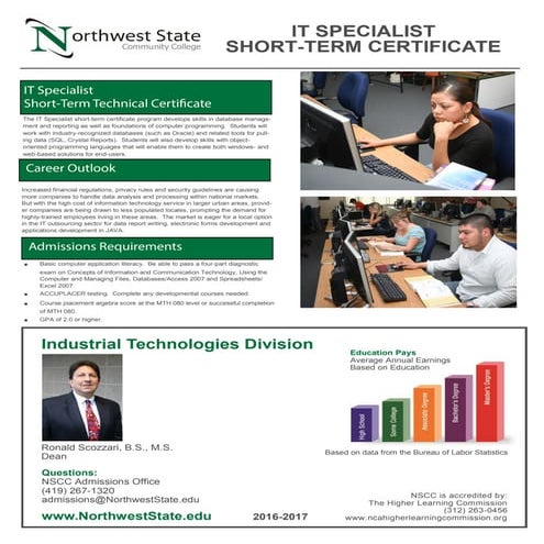 2016_IndTech_IT-Specialist_CERTIFICATE_RevApr4