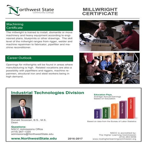 2016_IndTech_MillwrightCertificateRevJuly14