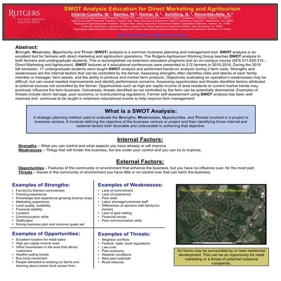 2016 nacaa ex education poster swot analysis