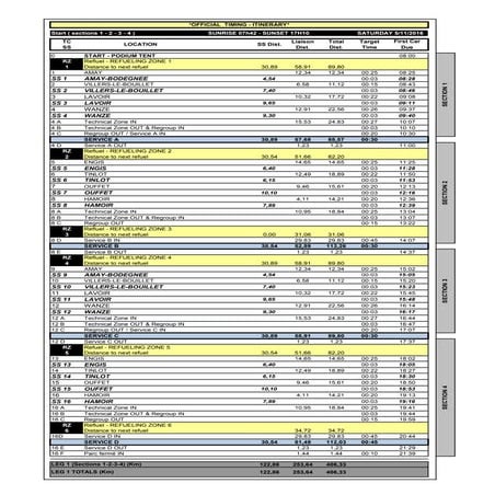 Rallye du Condroz 2016 : le timing des spéciales