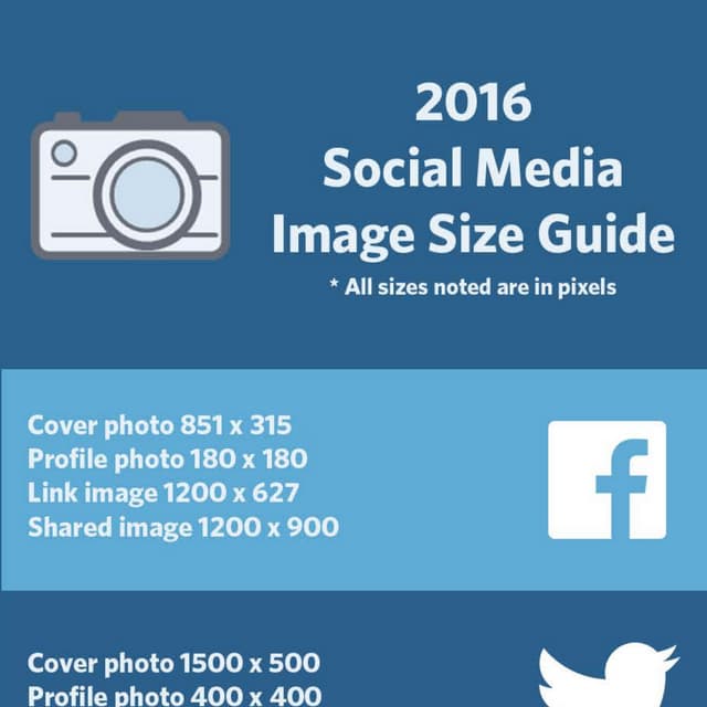 2016 social media image size guide | PDF