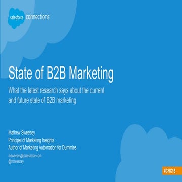 State of B2B Marketing 2016 