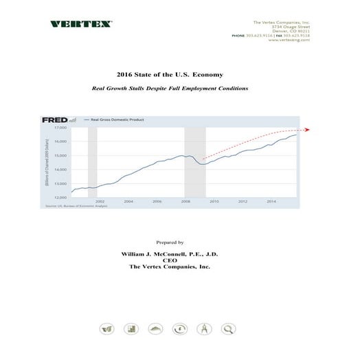 2016 State of the U.S. Economy