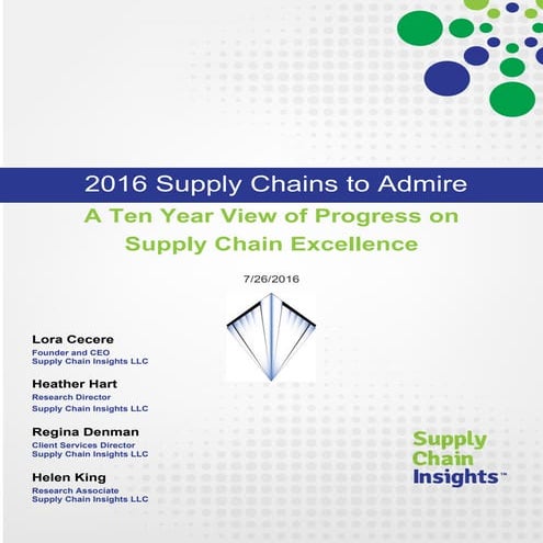 2016 Supply Chains to Admire - Report - 26 July 2016