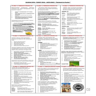 Nota Poket Sejarah T4 2016(Cg Hanit...