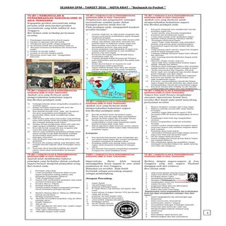 Nota Poket Sejarah T5 KBAT (Cg Hani...