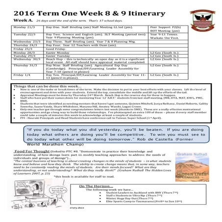 2016 term one week eight & nine itinerary