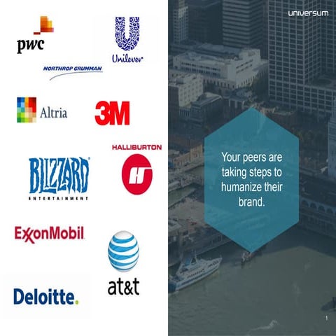 Most Attractive Employers 2016