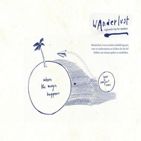 Wanderlust: durf jij als leider nieuwe paden ontdekken?
