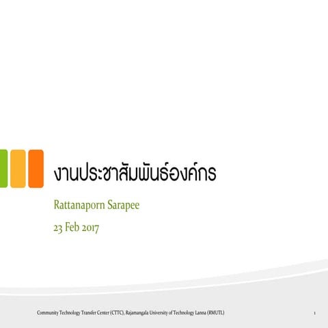 งานประชาสัมพันธ์องค์กร - ภาคทฤษฏี