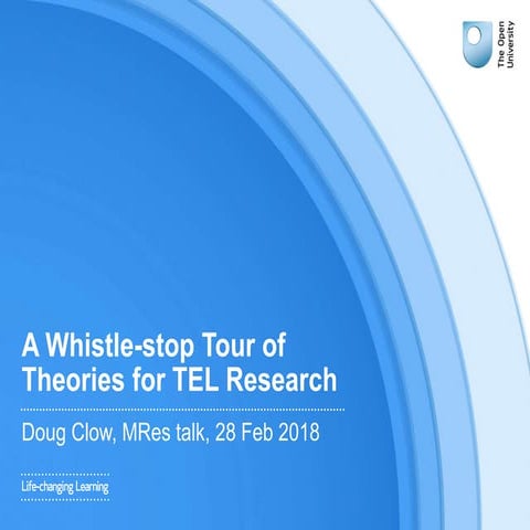 A Whistestop Tour of Theories for TEL Research